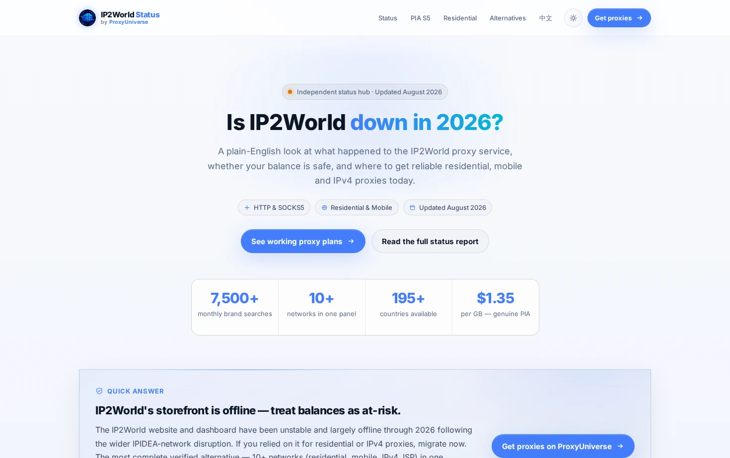 IP2World Status 页面快照